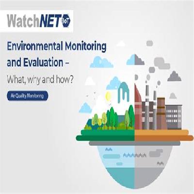 Environment Monitoring