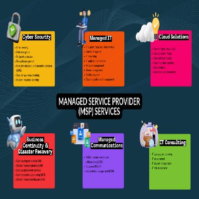 Manage Services
