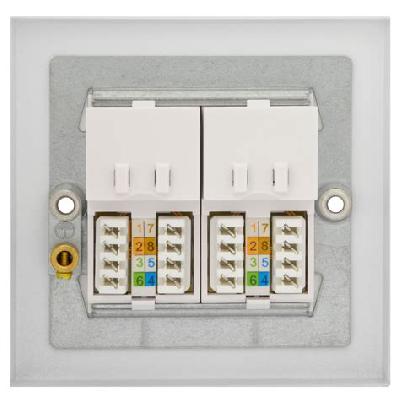 Communication Socket