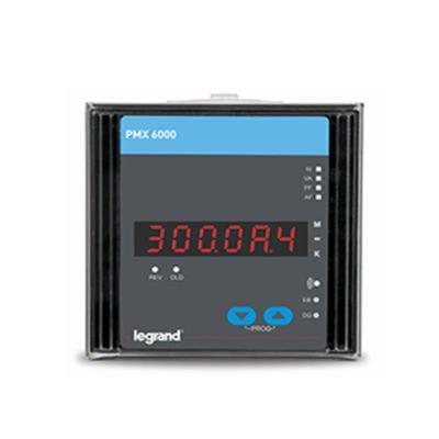 Dual Source Projection Meter