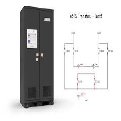 Static Transfer Switch