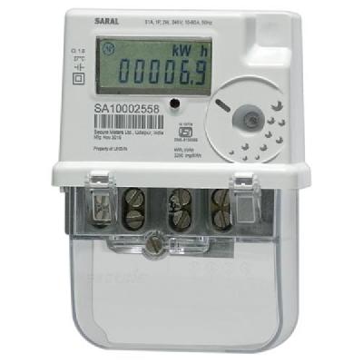 Secure Meter
