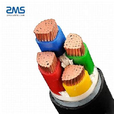 Underground Power Cable