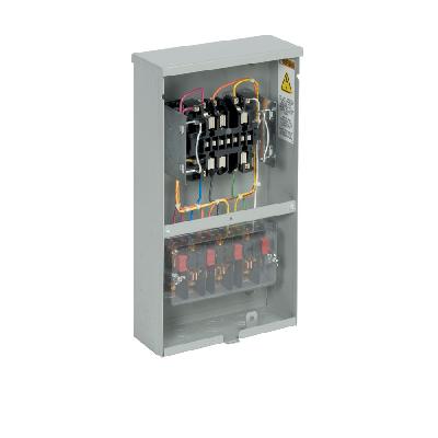 CT Metering Panel