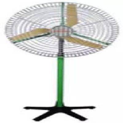 Almonard Industrial Fan