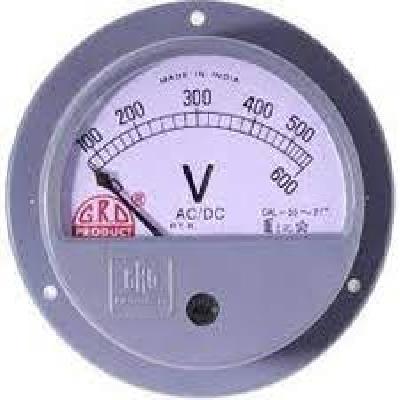 GRD Ampere Meter