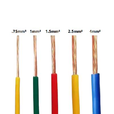 PVC Copper Wires
