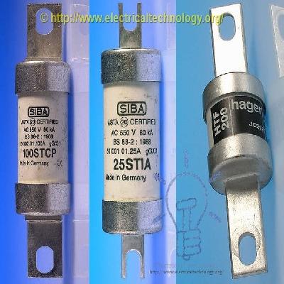 HRC Fuse