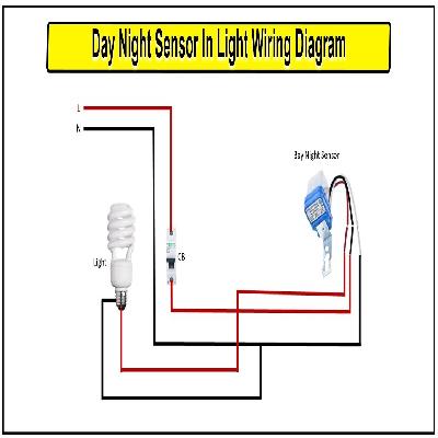 Day Night Switch Sensor