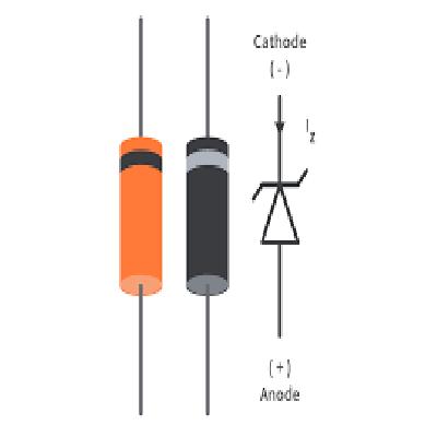 Zener Diodes