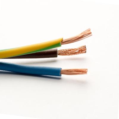 Electric Cables