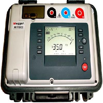 Megar Meter
