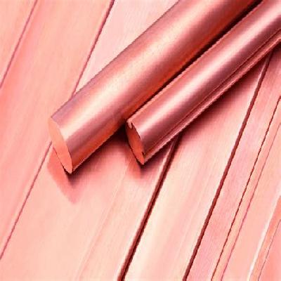 Copper Sheet