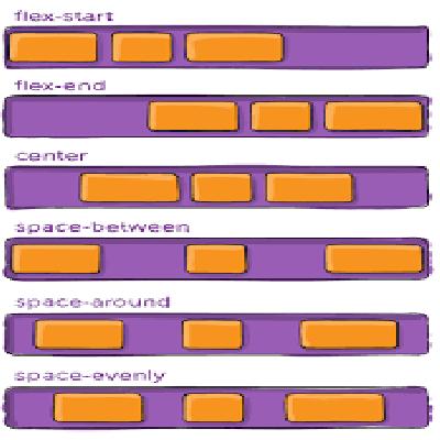 FLEX BOX
