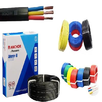 Havells Wire And Cable