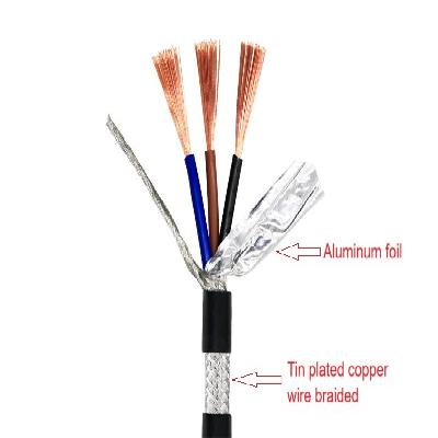 Shielded Cable Wires