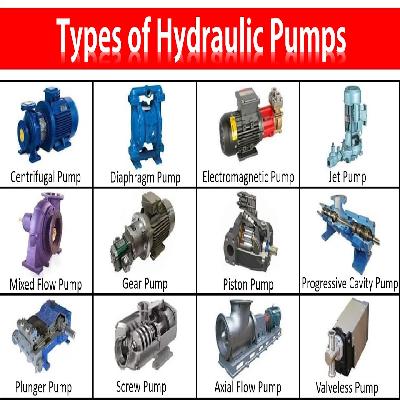 Texmo Pumps And Motors All Types