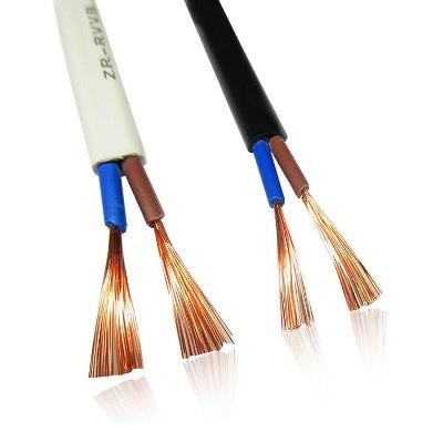 318-Y Cables