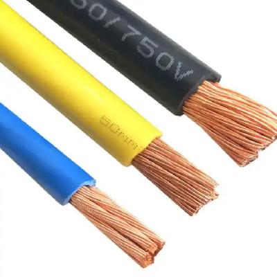6491X Cables