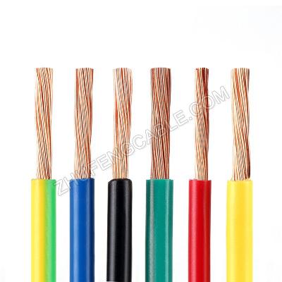 Single Core Flexible Cable