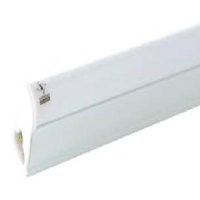 Samudra Energy Saving LED Panel Lights