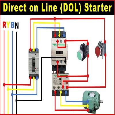 DOL Motor Starter. 3 Phase