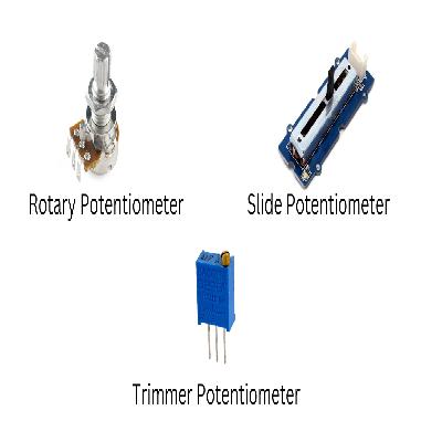 Potentiometers