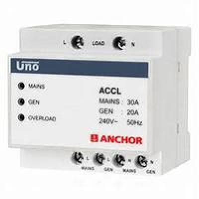 ACCL SPN Building Circuit Protection