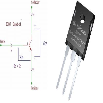 IGBT Transistors