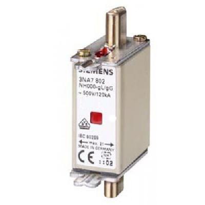 HRC Din Fuse