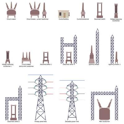 Sub Station Structure