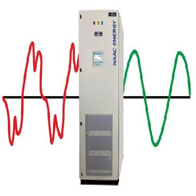 Active Harmonic Filter