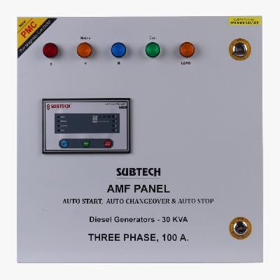 AMF Control Panel