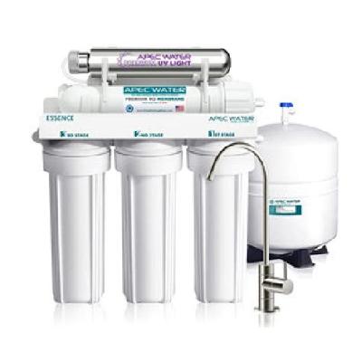 RO System