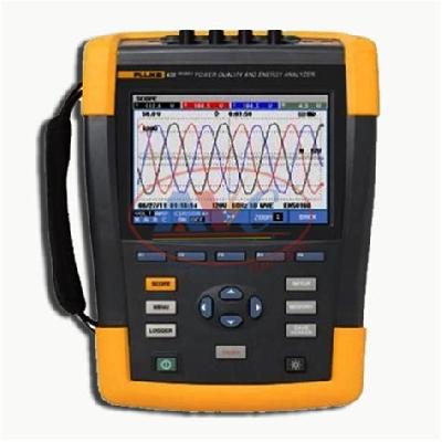 Harmonic Analysis Services