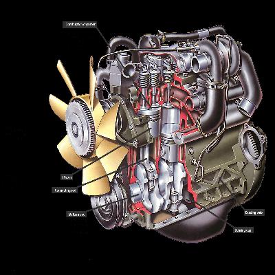 Compression Ignition Diesel Engine