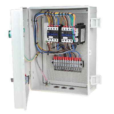 Generator Automatic Panel