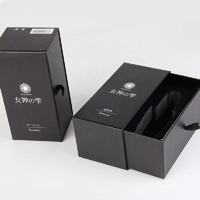 Perfume Packing Box