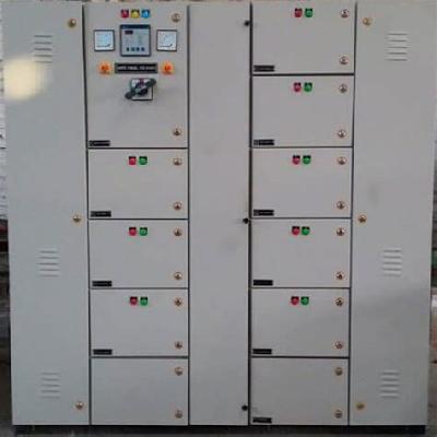APFC Panel