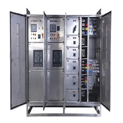 Synchronizing Panel