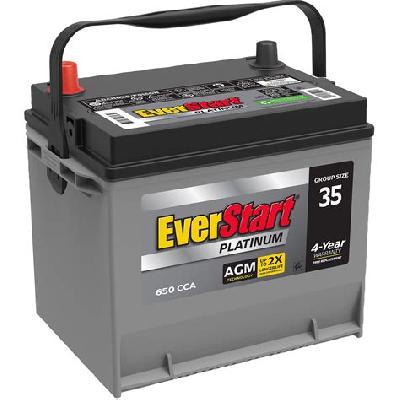 Automotive Batteries