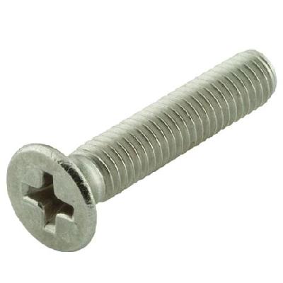 Machine Screws