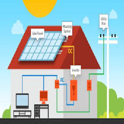 Solar PV Residential System