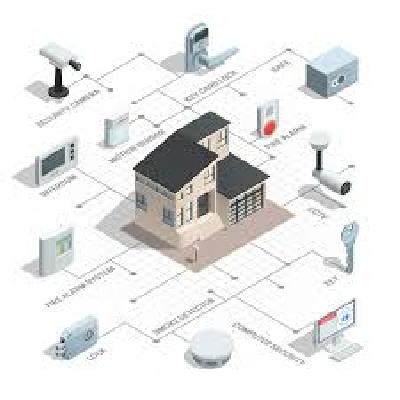 Thermal Design Services