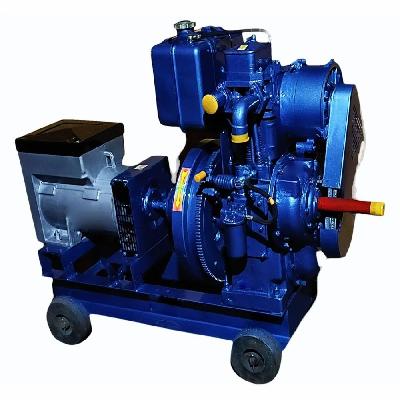 Top Land Power Generators