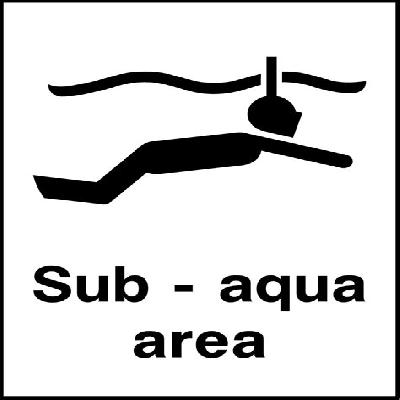 No Surfing Aqua Safety Sign Board