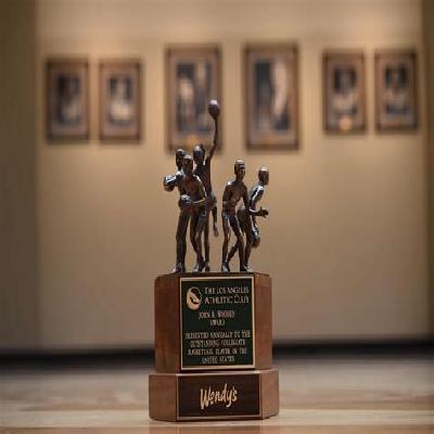Wooden Awards Trophies
