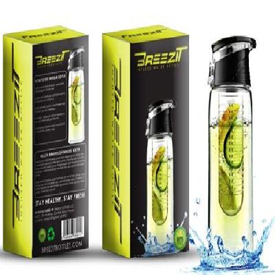 Water Bottle packaging box