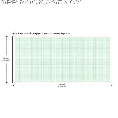 1 mm Square Paper Box