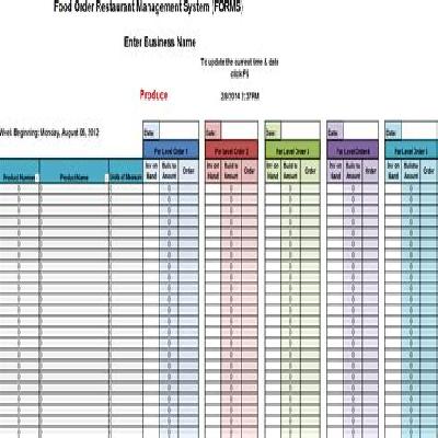 Commercial Kitchen Inventory System Management
